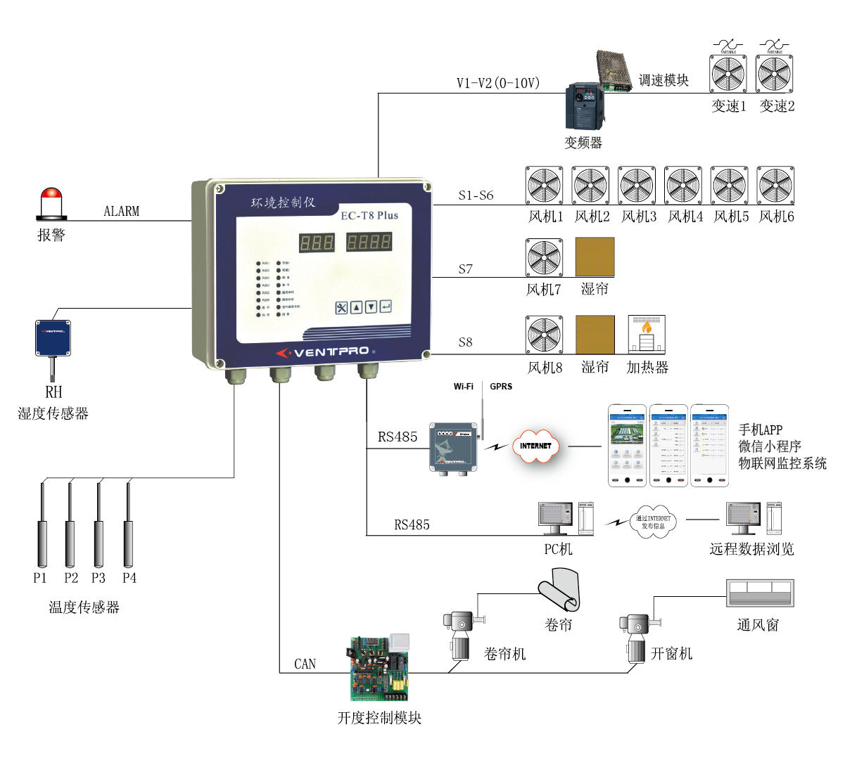 EC-T8.png